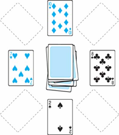 Printable card game instructions